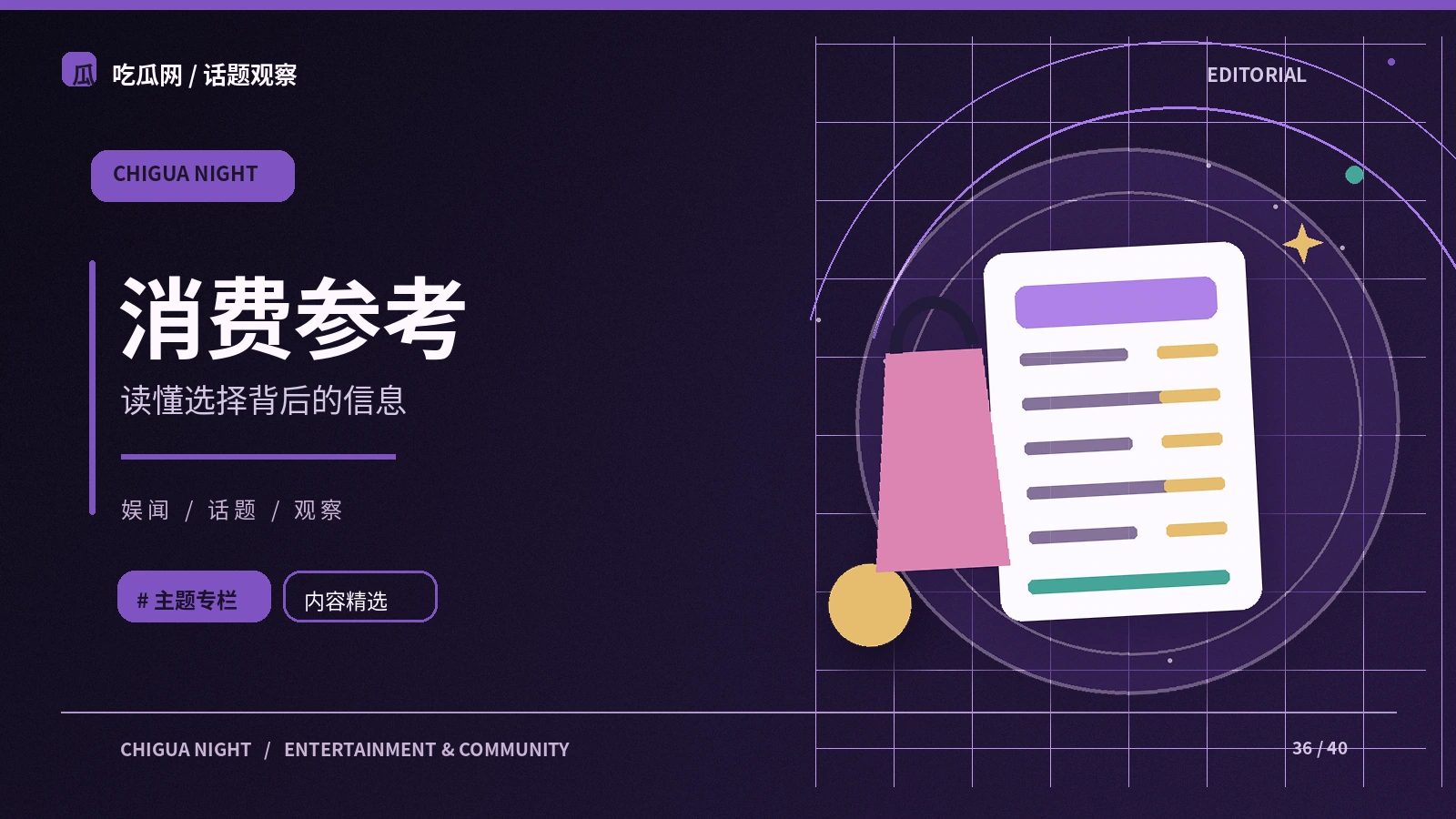 专题阅读与碎片消息有什么不同