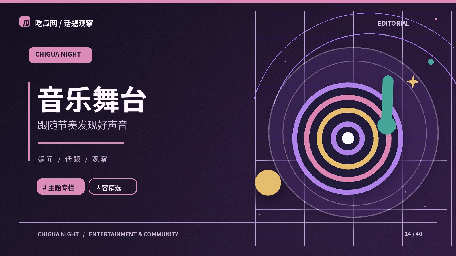 辨认一条传言的四个问题